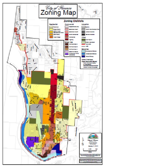 Planning Commission City of Florence Oregon