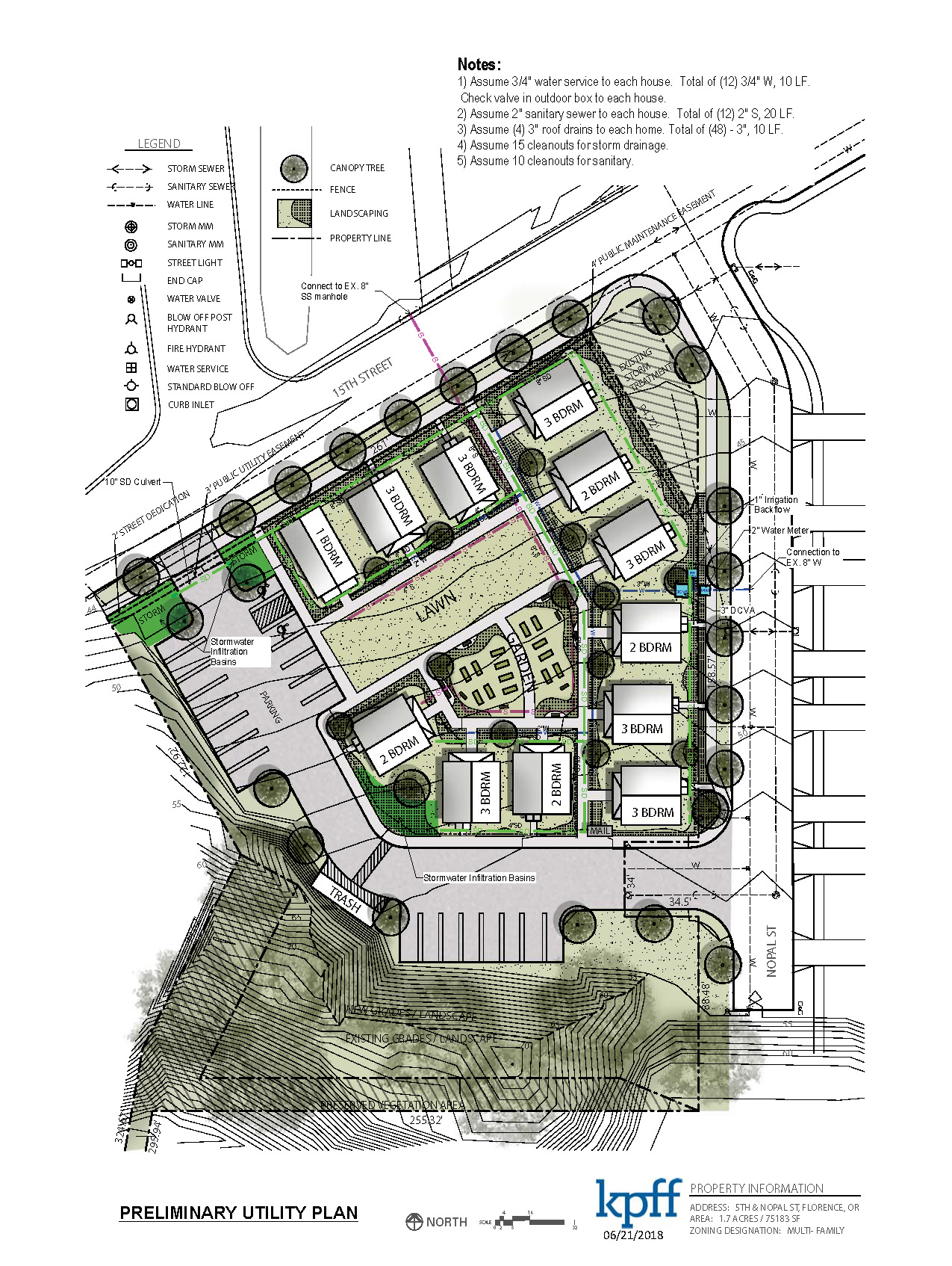 Cottage Cluster Site Plan