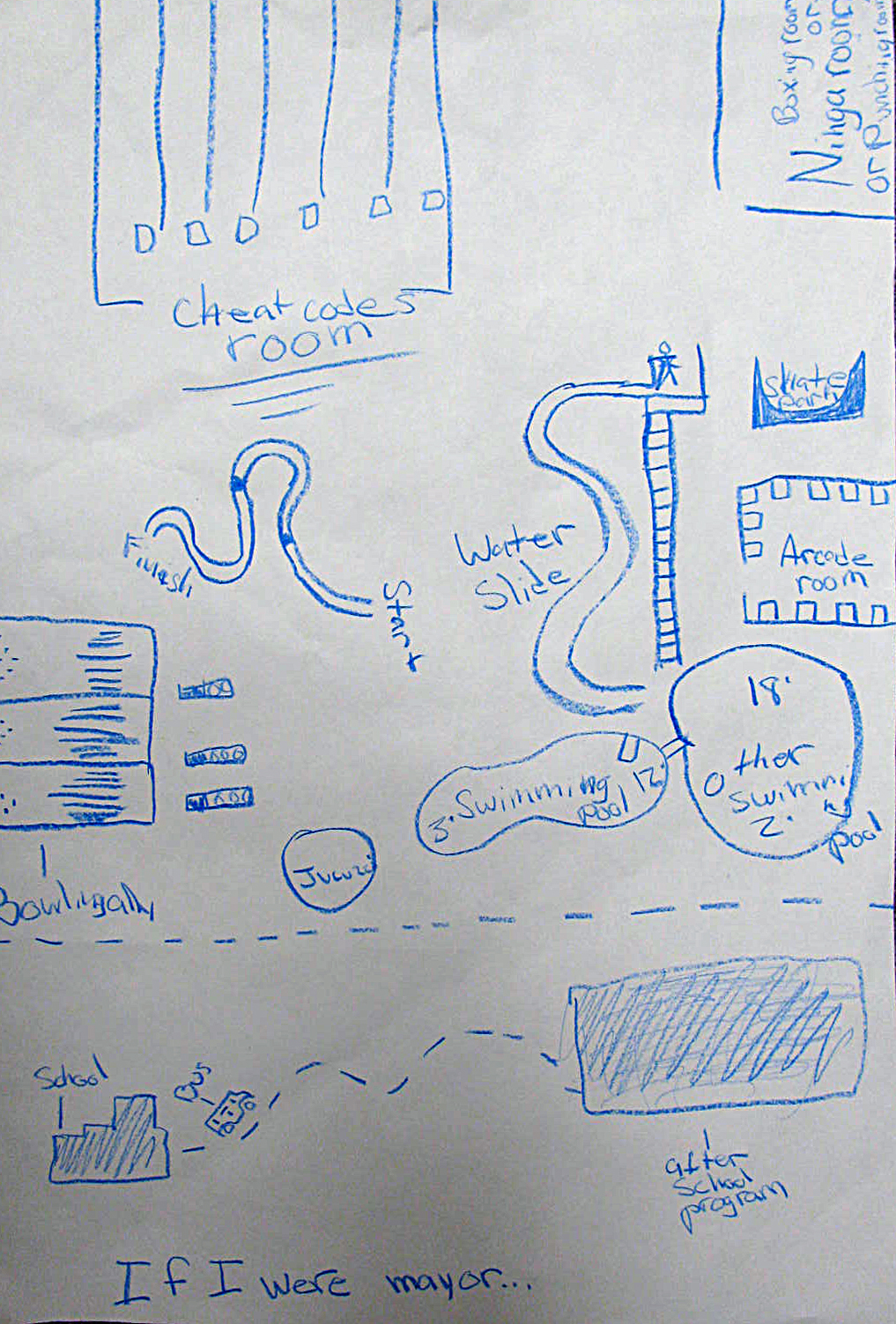 If I were Mayor Entry 6