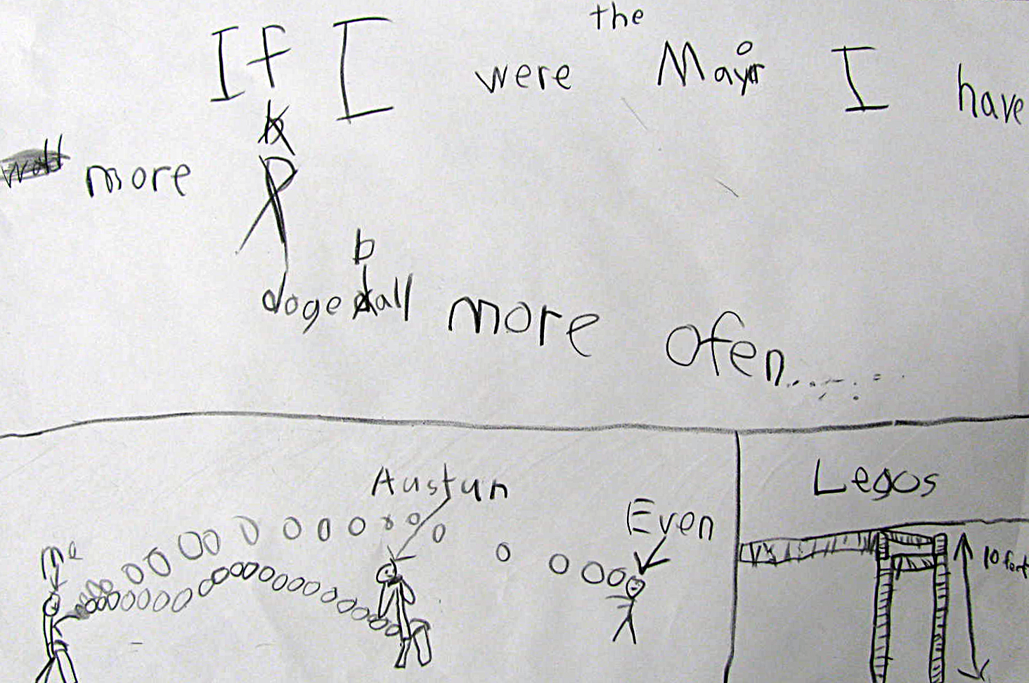 If I were Mayor Entry 9