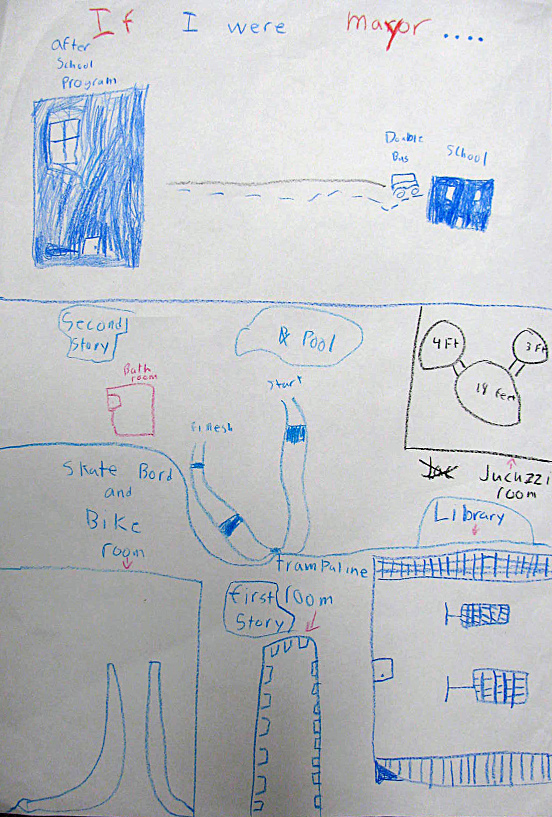 If I were Mayor Entry 42