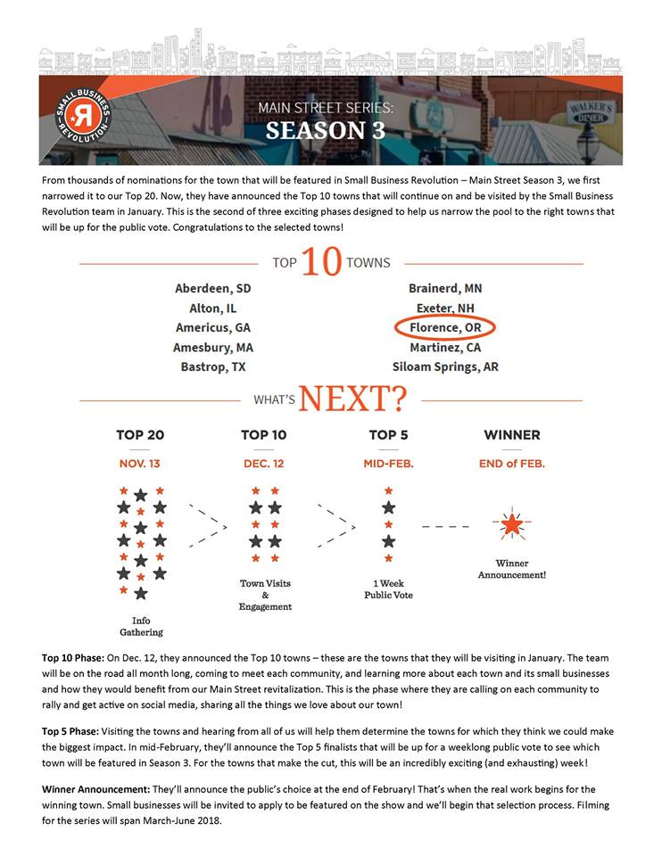 What's Next What's Next