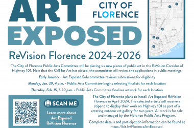 Art Exposed ReVision Florence Timeline