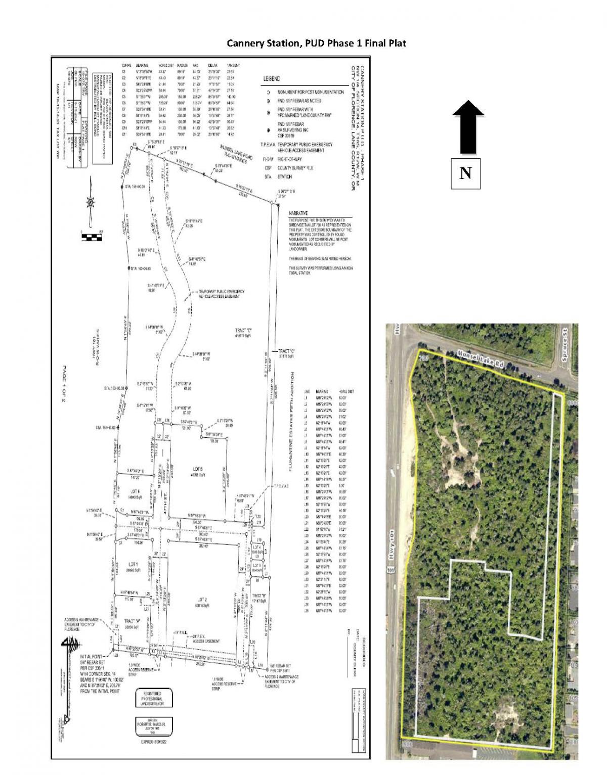 Cannery Station, PUD Phase 1 Final Plat Cannery Station, PUD Phase 1 Final Plat